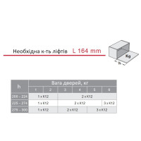 Газовый лифт K12 System L=164мм открывание вниз
