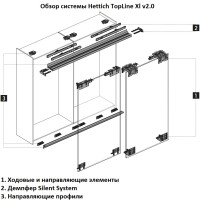 К-кт роликов TopLine XL v2.0 для 2 дверей 18-30 мм, 60 кг (9275796)