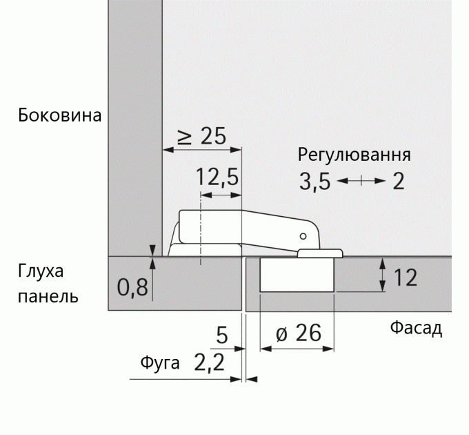 PERFEKT 5224 W90 петля з монтажною планкою (69609)