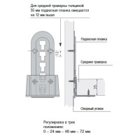 Соединитель средней траверсы VariFix, Hettich