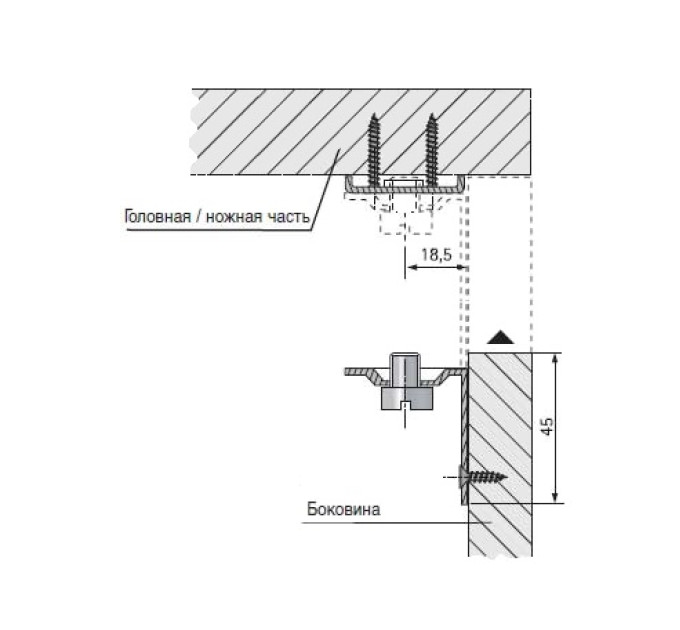 З’єднувальна стяжка для ліжкок Stabilofix, Hettich