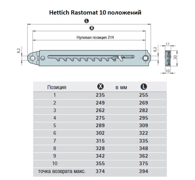 Hettich RastoMat регулятор узголів'я та узніжжя на 10 положень (25174)