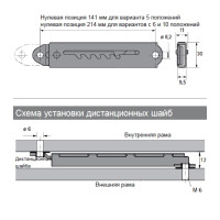 Hettich RastoMat регулятор изголовья и изножья на 10 положений (25174)