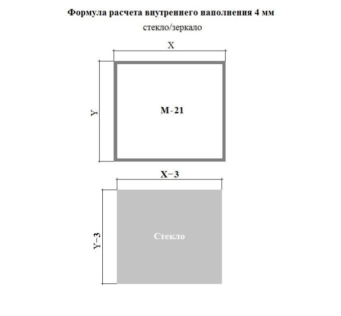 Алюмінієвий профіль М21 чорний Brush