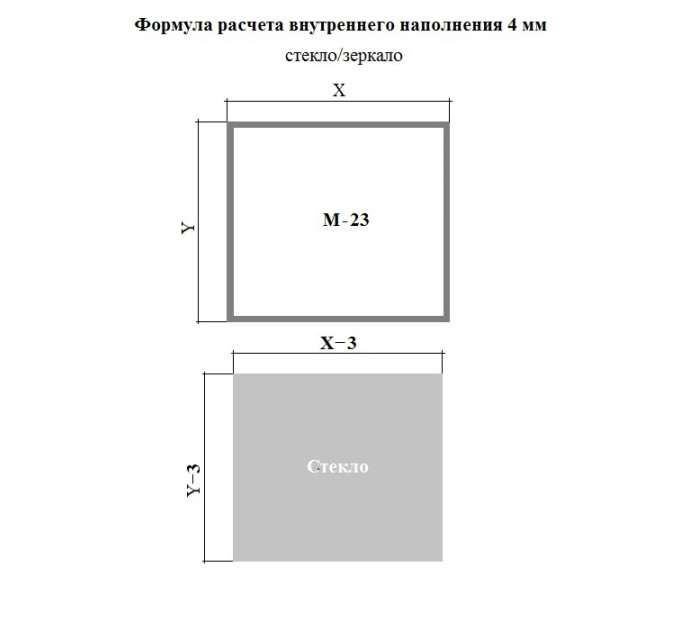 Алюмінієвий профіль М23 білий