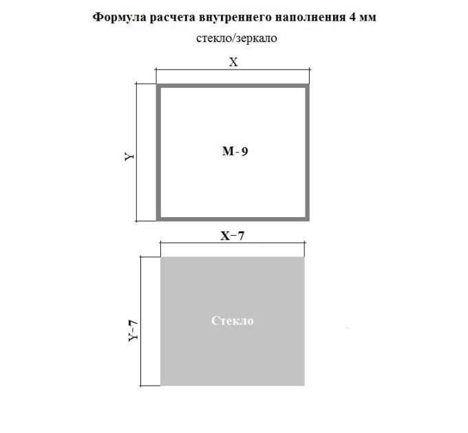 Алюмінієвий профіль М9
