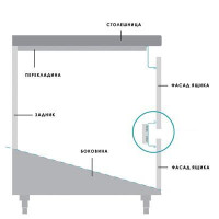 Профиль С алюм для фасад. без ручек Gola L=4100