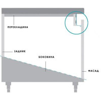 Профиль L алюм для фасад. без ручек Gola L=4100