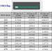 Підйомник FREEflap mini - A, д/фасаду h=200-450 мм, 0,7-4,6 кг
