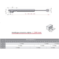 Газовый лифт KRABY L=244 открывание вниз