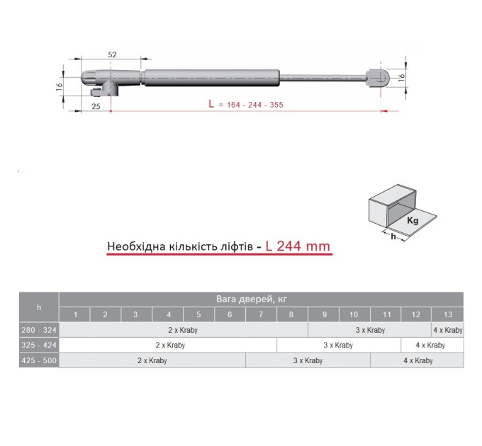 Газовый лифт KRABY L=244 открывание вниз