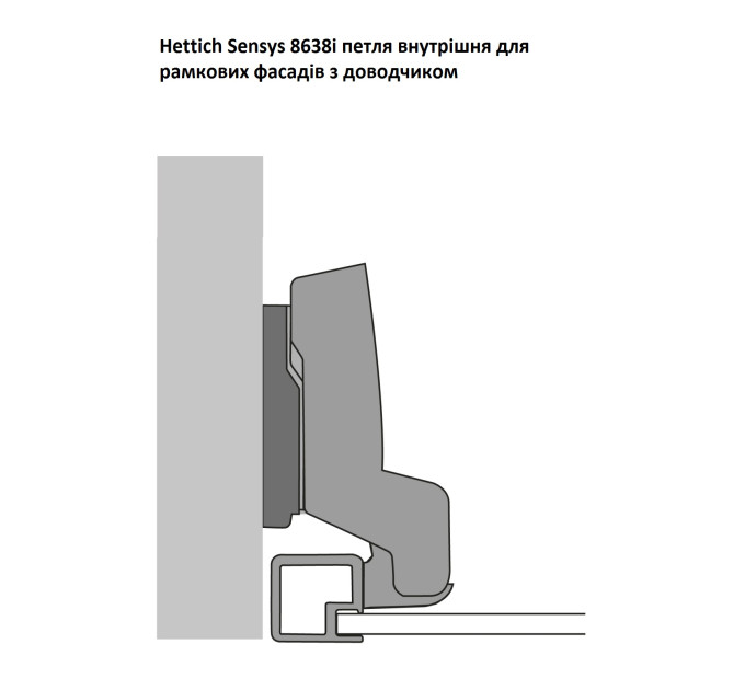 Sensys 8638i петля внутрішня для рамк. фасадів з доводчиком 95° (9072526)