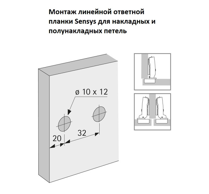 Sensys H=0,5 лінійна монтажна планка з ексцентриком під запресовку (9088242)