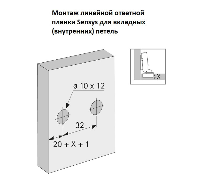 Sensys H=0,5 лінійна монтажна планка з ексцентриком під запресовку (9088242)