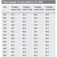 Стяжка ексцентрикова Rastex - дюбель кутовий DU 860 (79580)
