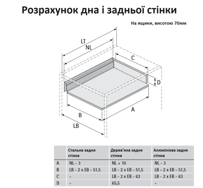 Ящик Atira H=70 L=420 антрацит частичного выдвижения с доводчиком