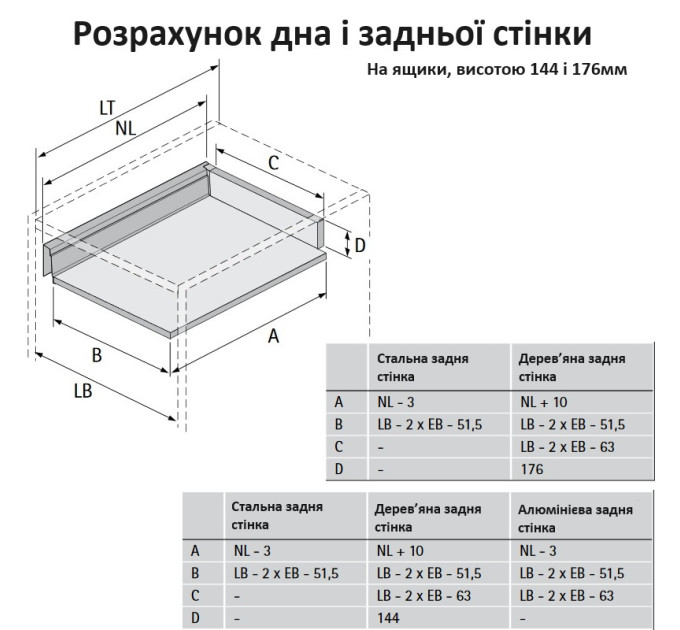 Ящик Atira H=144 L=350 антрацит полного выдвижения с доводчиком